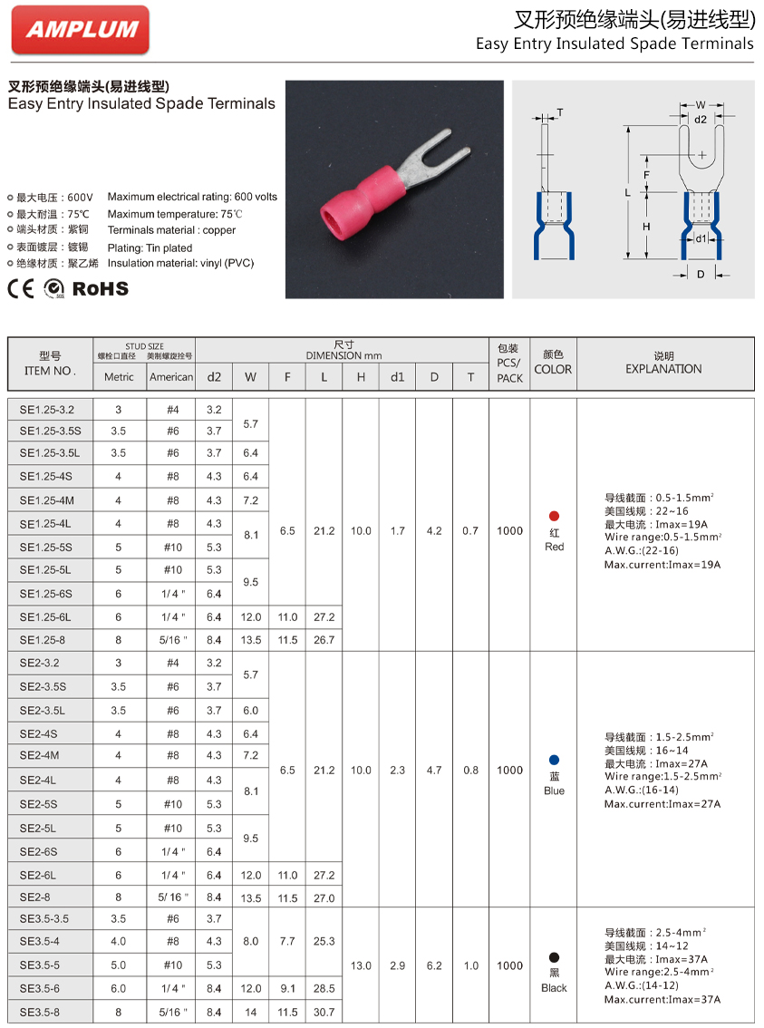 易進(jìn)線(xiàn)型叉形預(yù)絕緣端頭.jpg