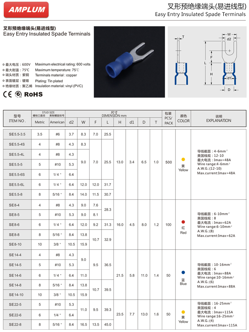 易進(jìn)線(xiàn)型叉形預(yù)絕緣端頭.jpg