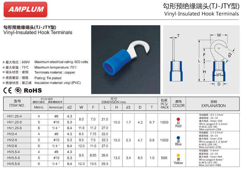 勾形預絕緣端頭.jpg
