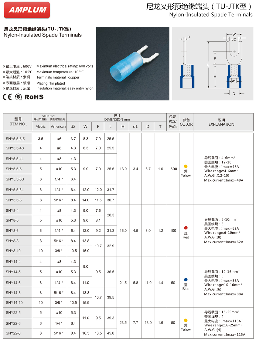 尼龍叉形預絕緣端頭.jpg