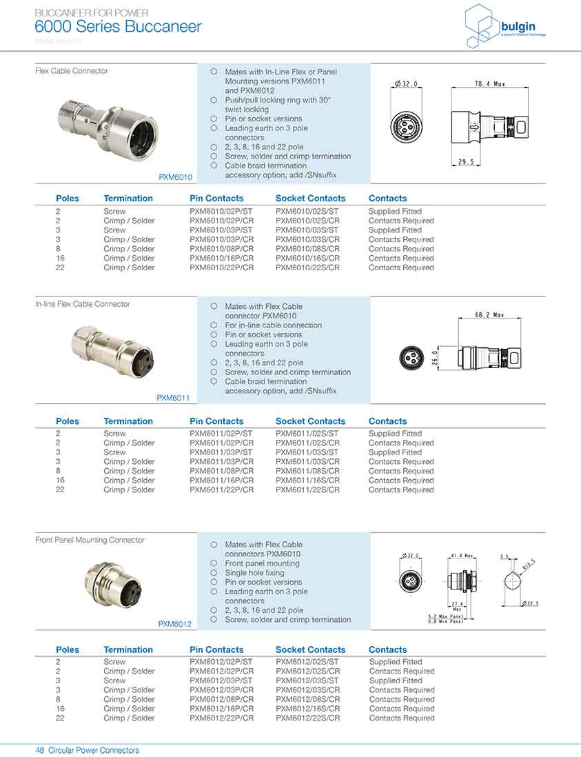 直插式線纜連接器PXP6011選型