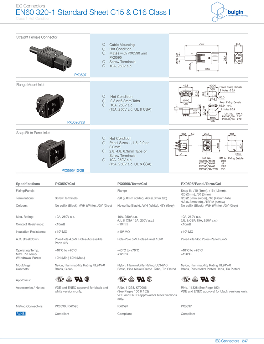 PX0595系列扣合面板安裝 IEC 接入口技術參數(shù)