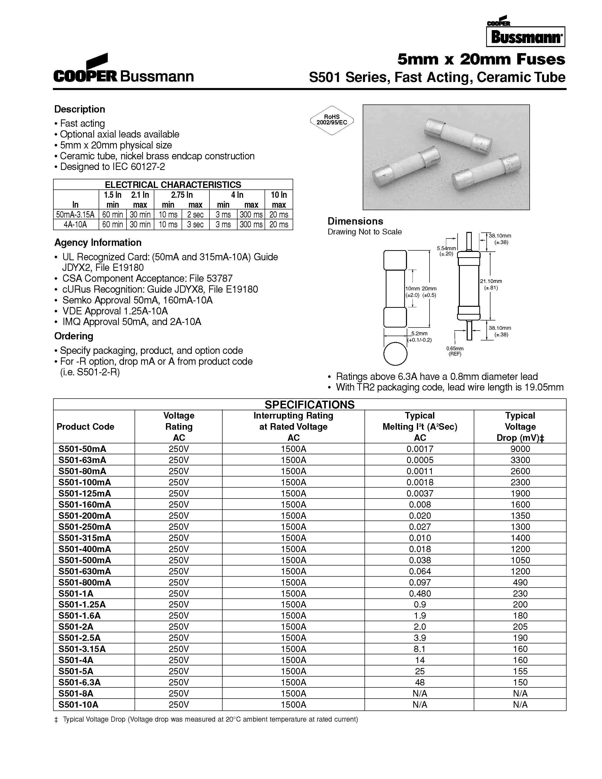 S501系列 5*20保險(xiǎn)絲規(guī)格、尺寸.jpg