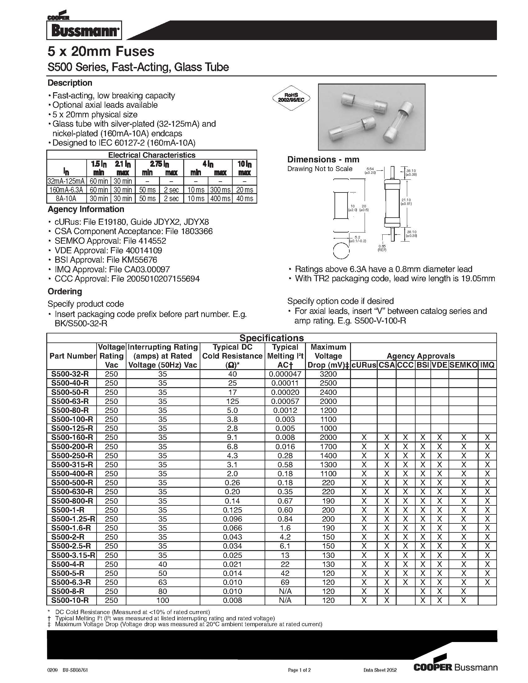 S500系列 5*20保險絲規(guī)格、尺寸.jpg