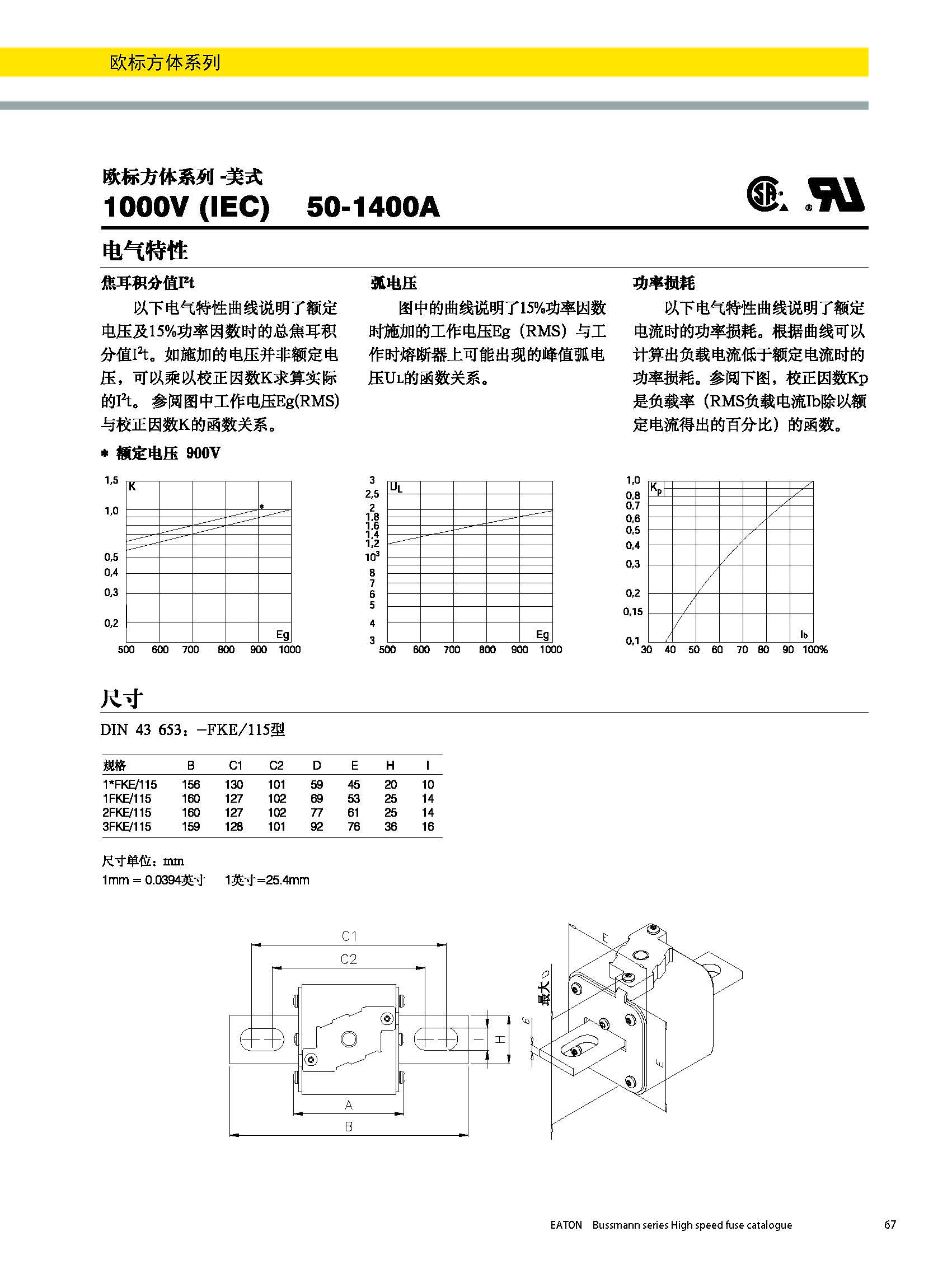 歐標(biāo)方體1000V美式熔斷器 曲線(xiàn)圖 尺寸圖