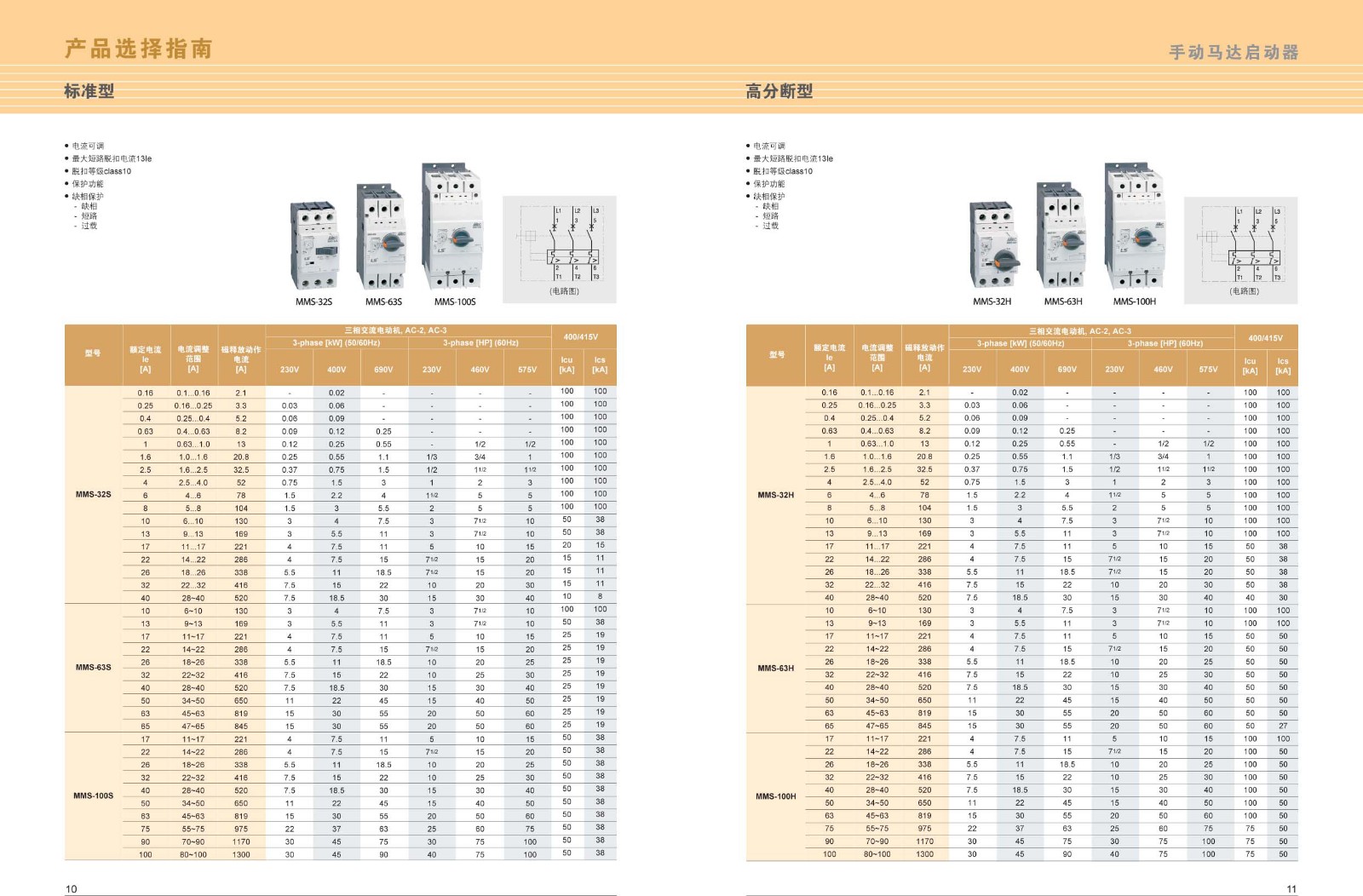MMS-63H系列馬達(dá)保護(hù)器技術(shù)參數(shù)