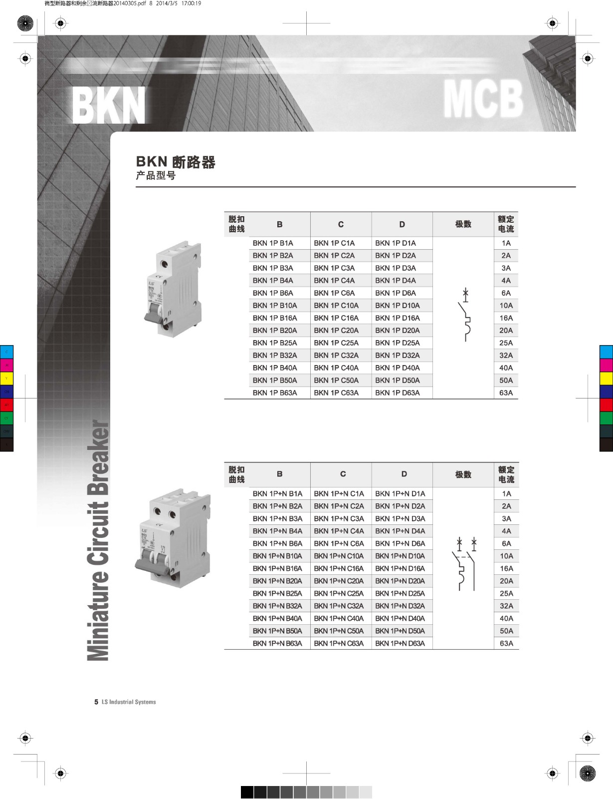BKN系列微型斷路器產(chǎn)品型號(hào)