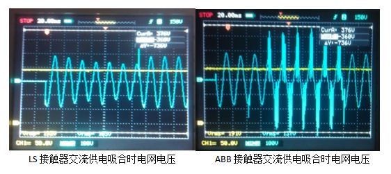 ABB，LS產品線圈電壓測試對比圖